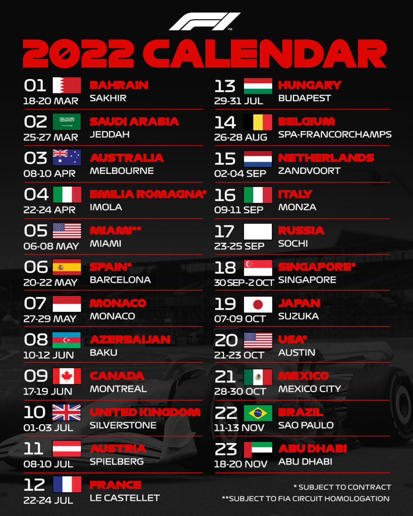 Programme F1 2022